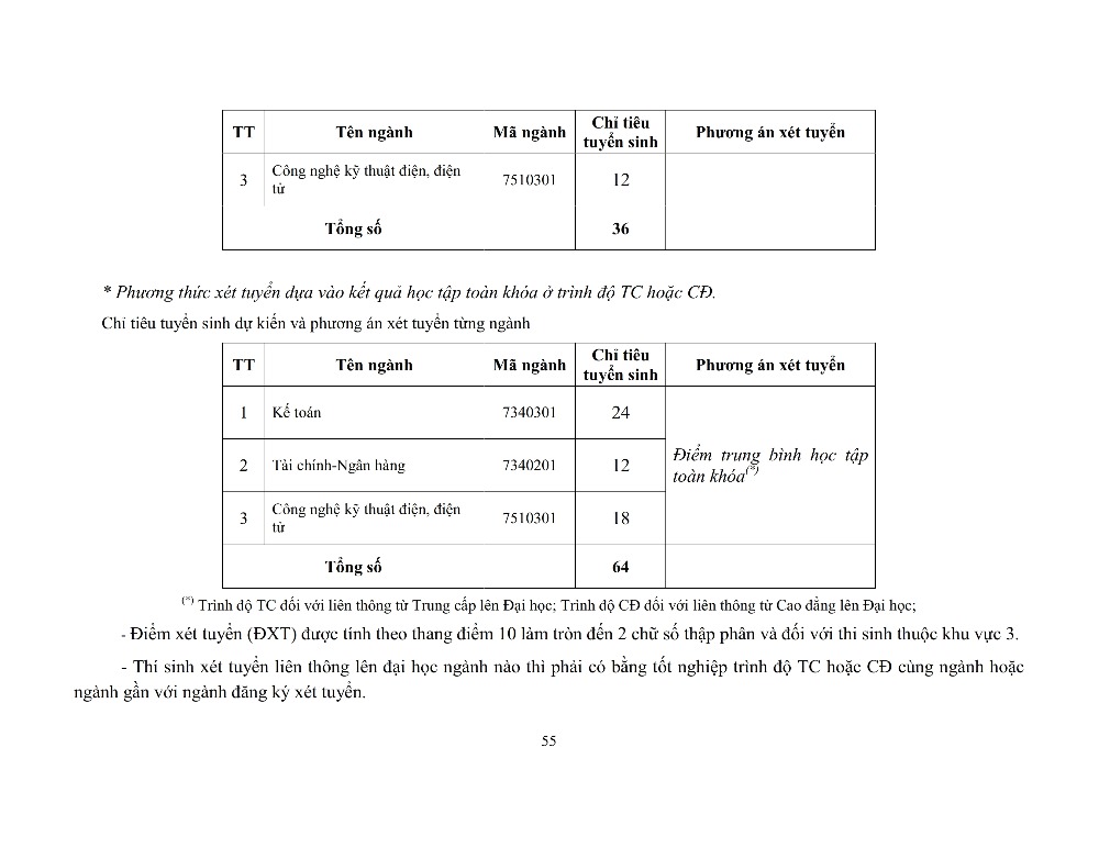 /FileUploads/Article/Content/Thumb/7c405995b4e340699bca47389b4ae172.jpeg