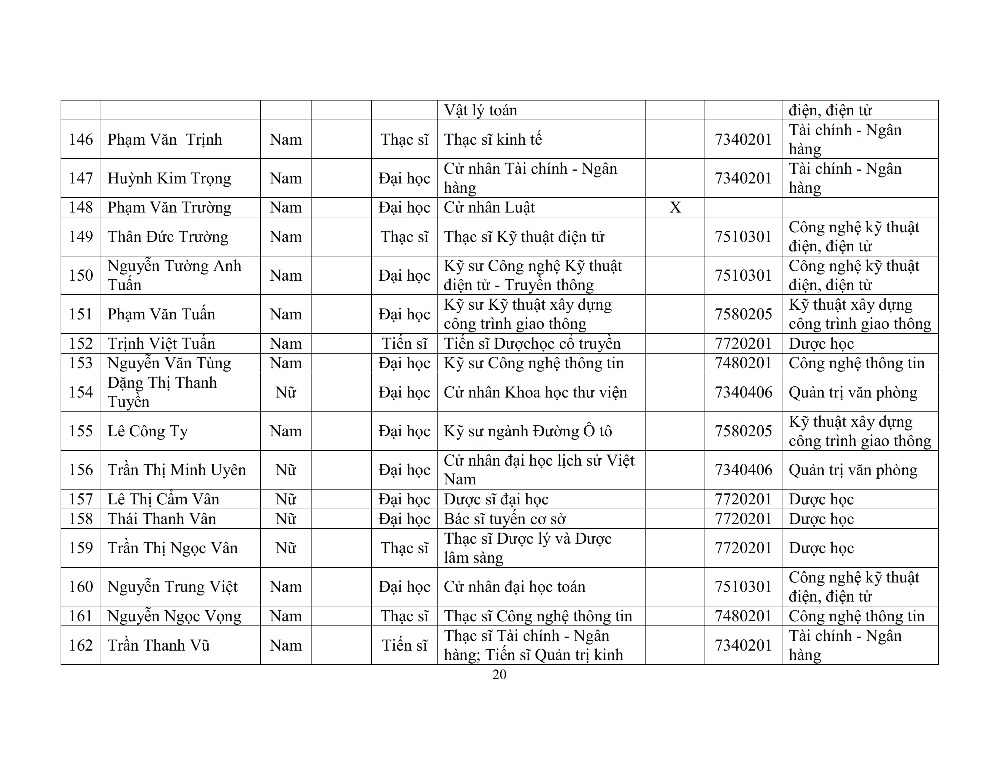 /FileUploads/Article/Content/Thumb/aa0fa111935a4e1aaaa05c5c7872e120.jpeg